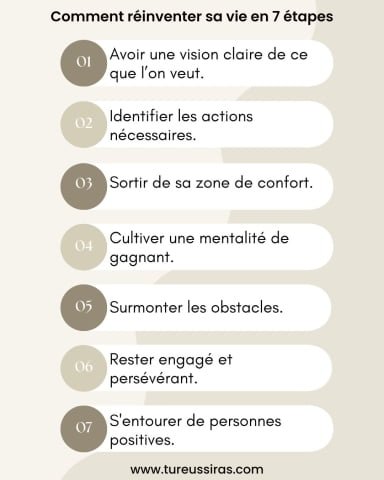 comment réinventer sa vie aujourd'hui ?